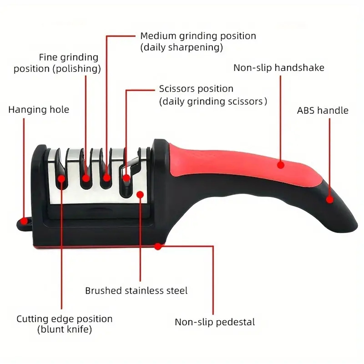 เครื่องลับมีด 3/4 ขั้นตอน อเนก - Kitchen Gadgets Needed บทวิจารณ์และราคา