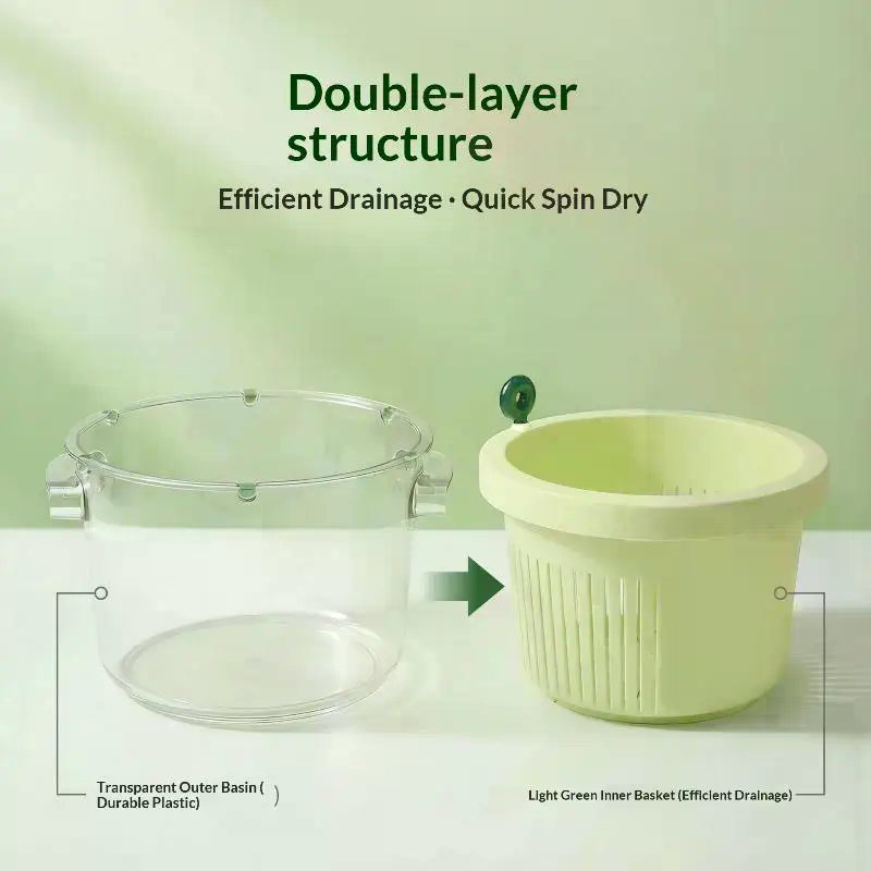 เครื่องปั่นสลัดแบบมือหมุน ปลอด - Salad Spinner บทวิจารณ์และราคา